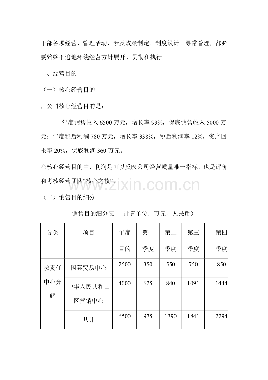 公司年度经营专题计划书.doc_第2页