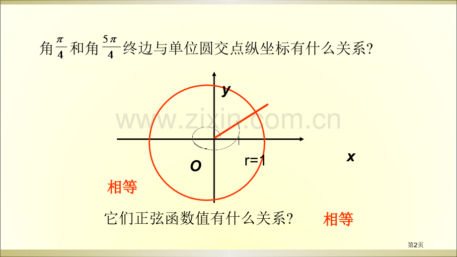 单位圆和周期性市公开课一等奖百校联赛获奖课件.pptx_第2页