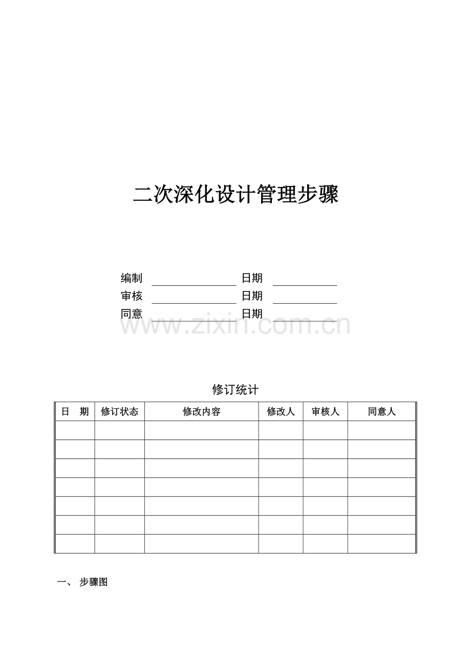 房地产二次深化设计管理作业流程.docx_第1页