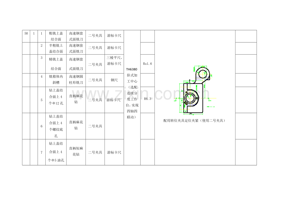 反向齿轮器箱体零件加工工艺流程卡片模板.doc_第2页