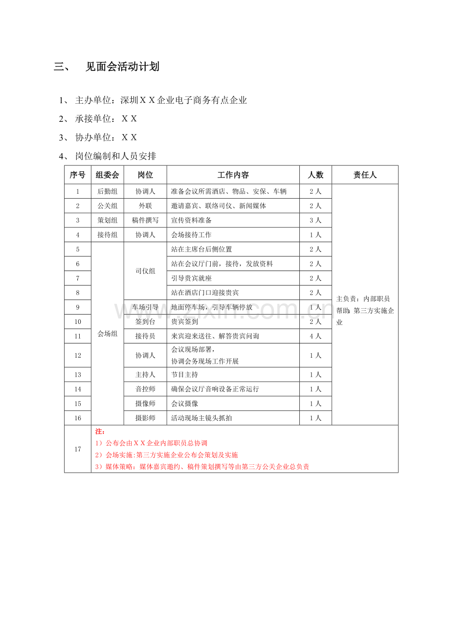 发布会专项策划专业方案.docx_第2页