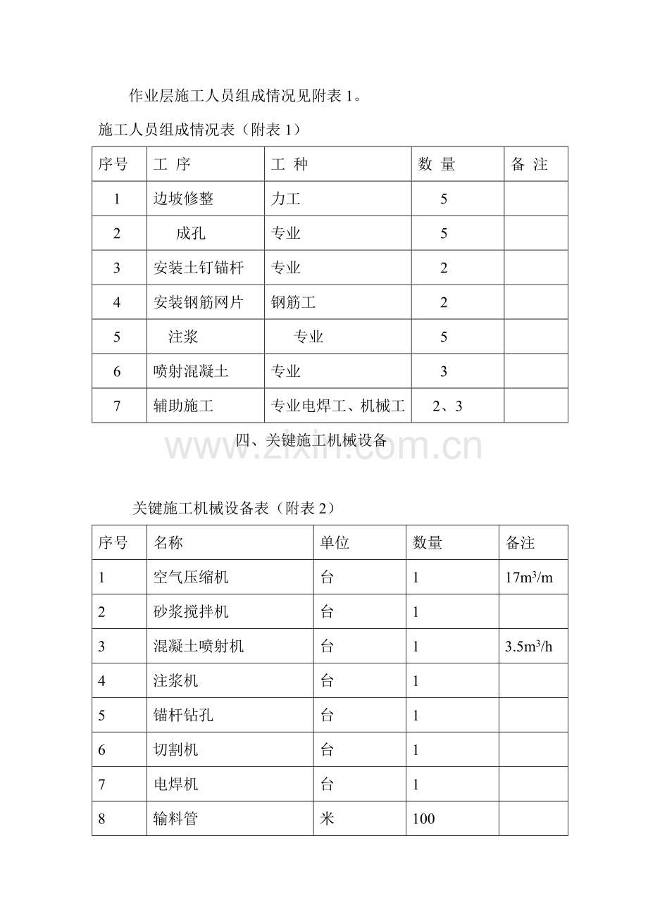 基坑土钉墙支护综合项目施工专项方案.doc_第3页