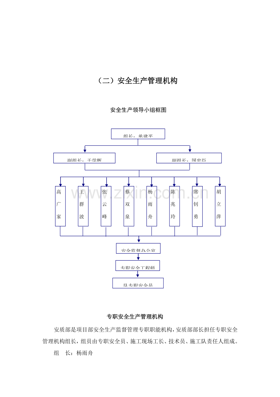 安全生产管理新规制度汇编.docx_第2页