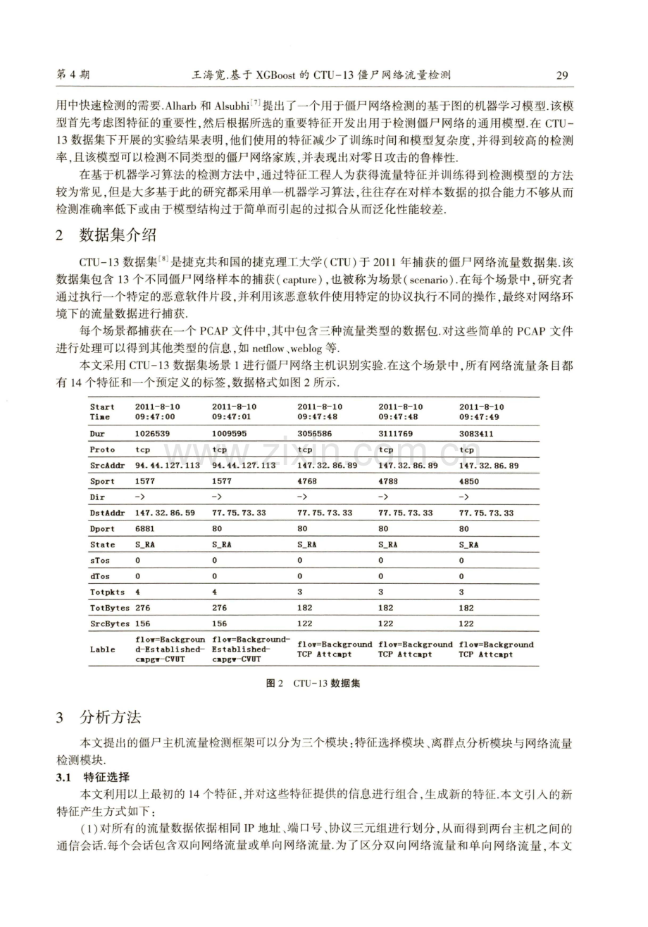 基于XGBoost的CTU-13僵尸网络流量检测.pdf_第3页