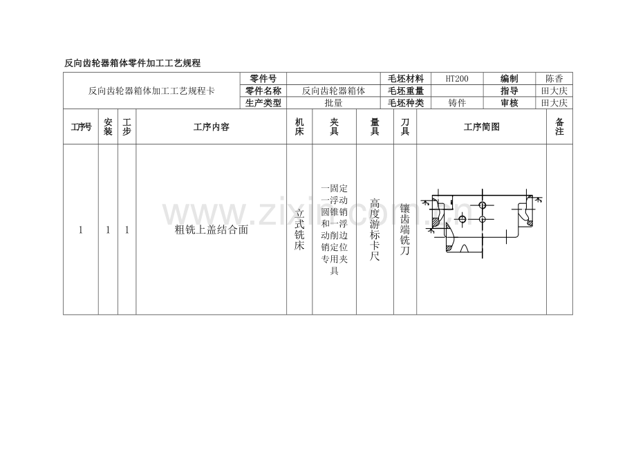 工艺卡模板.doc_第1页