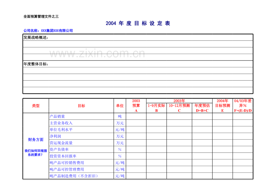 房地产公司附件：目标设定模版.xls_第2页