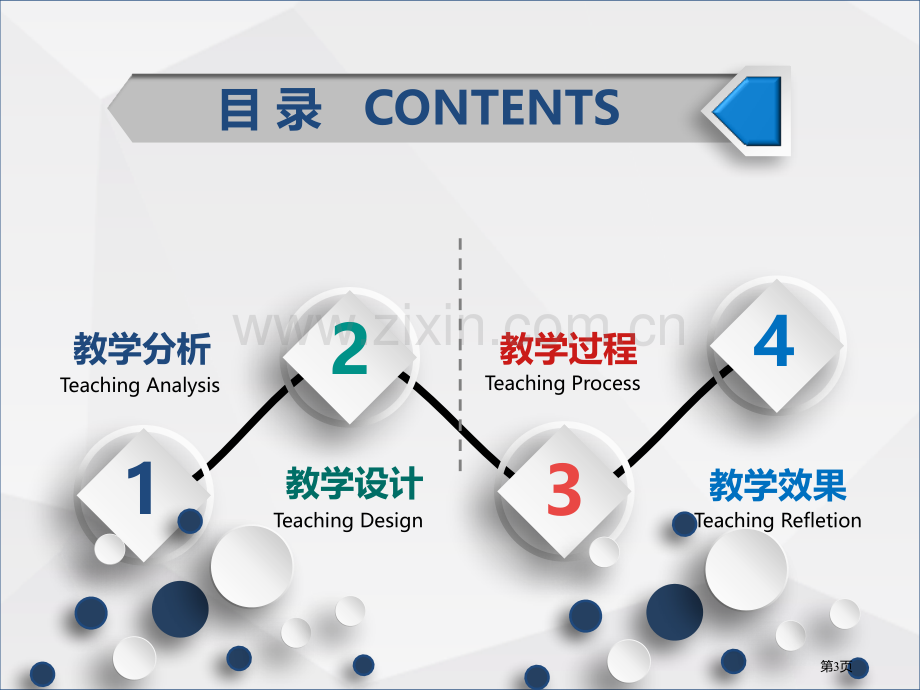 信息化教学教学设计省公共课一等奖全国赛课获奖课件.pptx_第3页