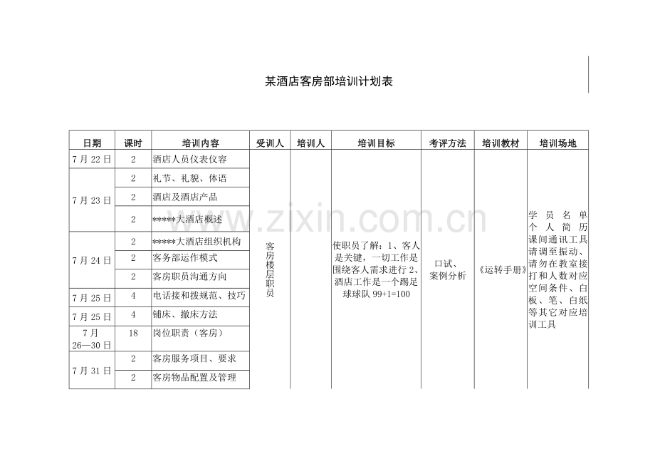 酒店客房部培训计划表模板.doc_第1页