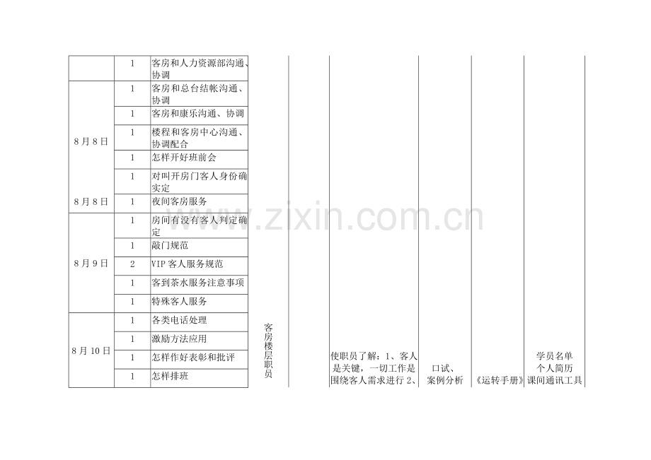 酒店客房部培训计划表模板.doc_第3页