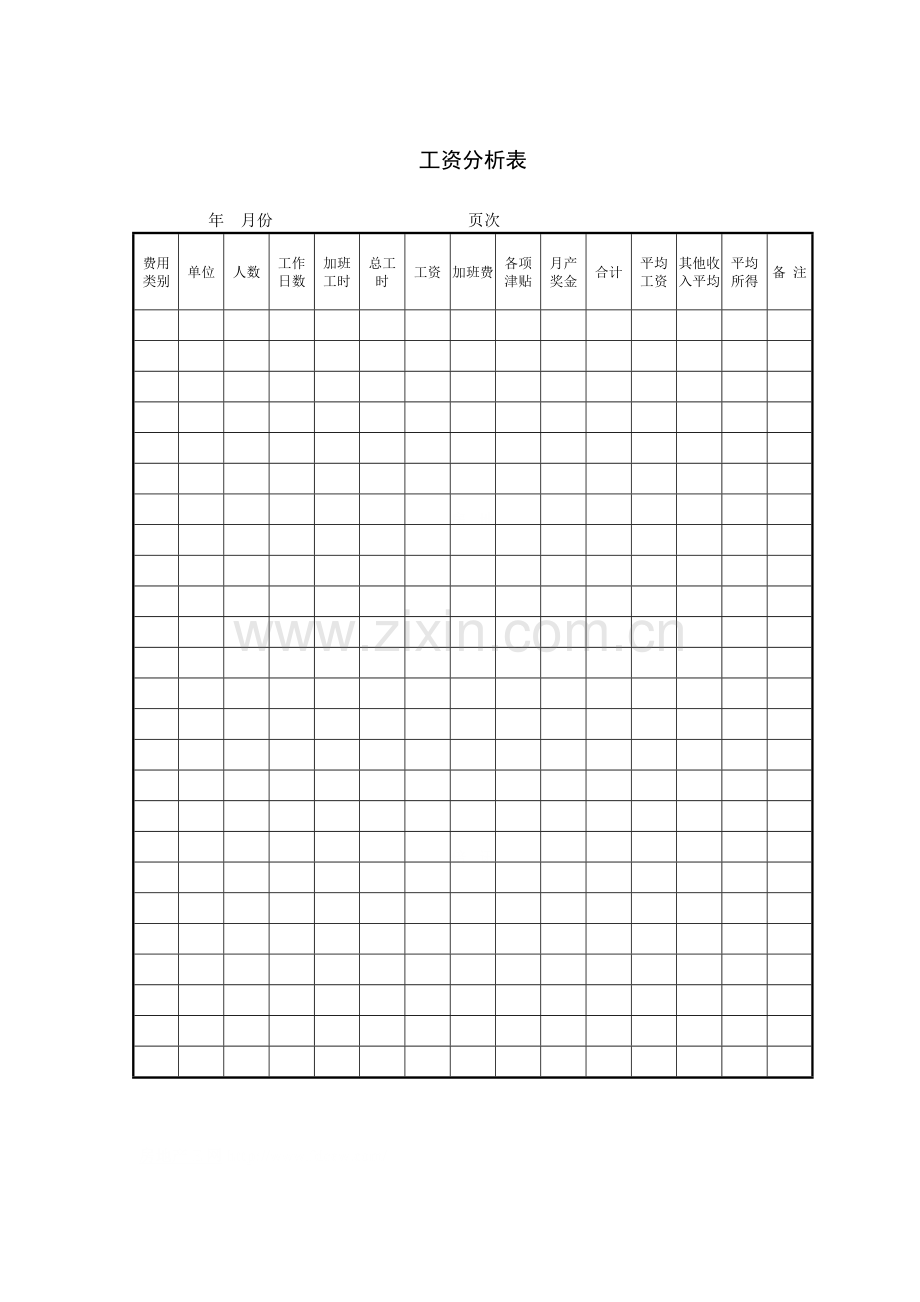 工资分析表.doc_第1页