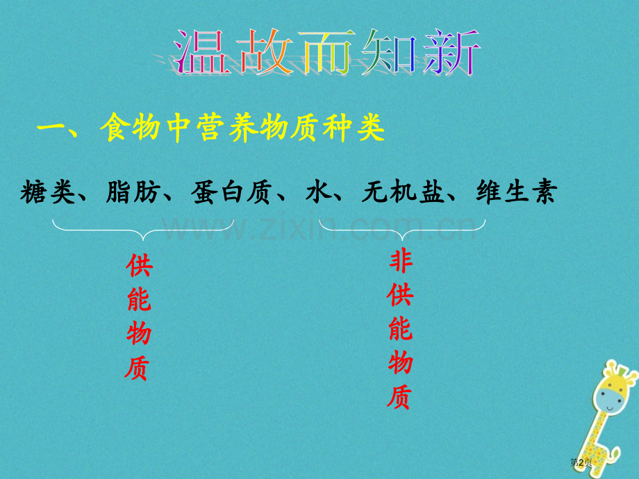 七年级生物下册4.2.2消化与吸收市公开课一等奖百校联赛特等奖大赛微课金奖PPT课件.pptx_第2页