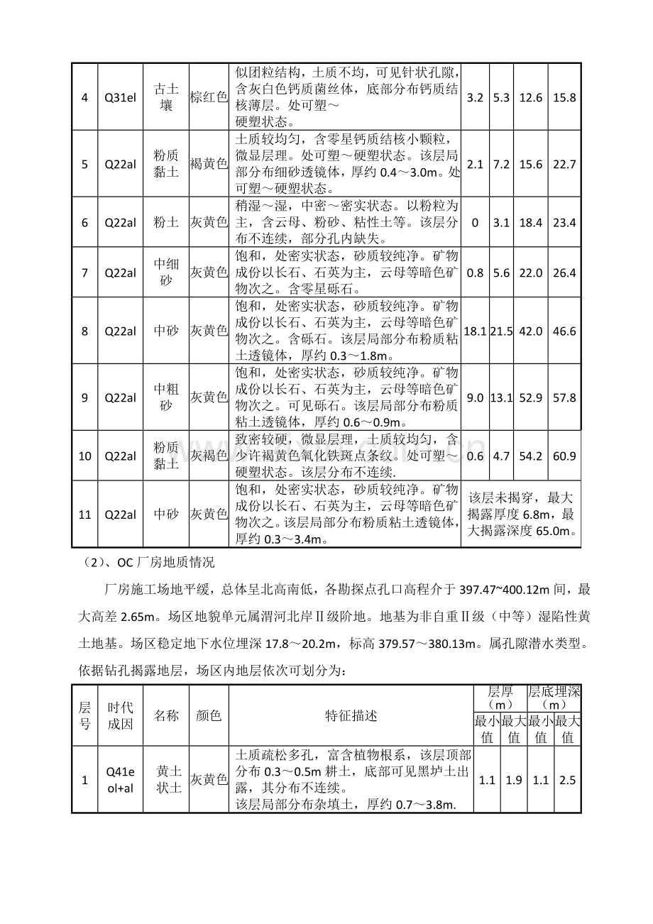 引孔专项方案.doc_第3页