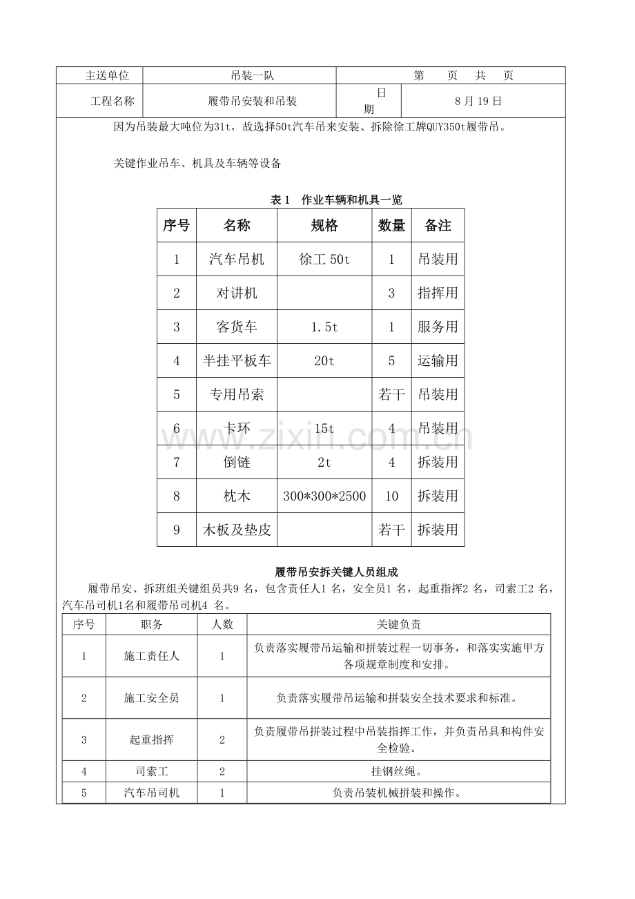 履带吊安装与吊装安全核心技术交底.doc_第2页