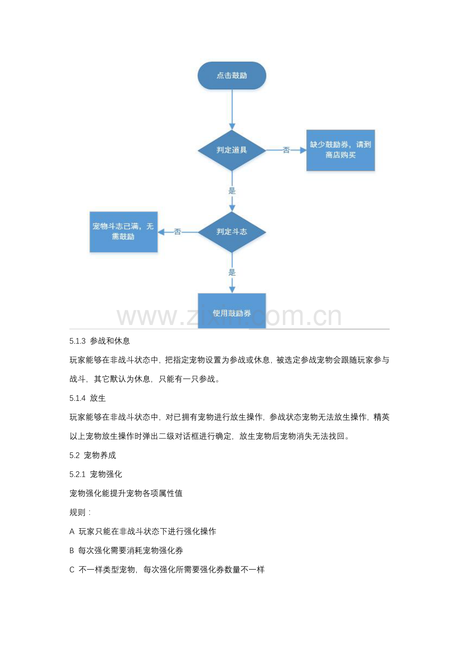 宠物系统专业策划案.docx_第3页