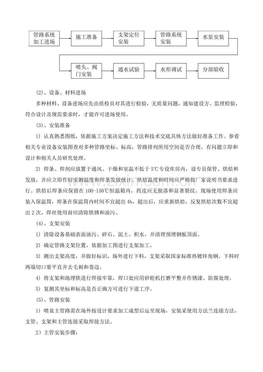 喷泉综合标准施工专业方案.doc_第2页