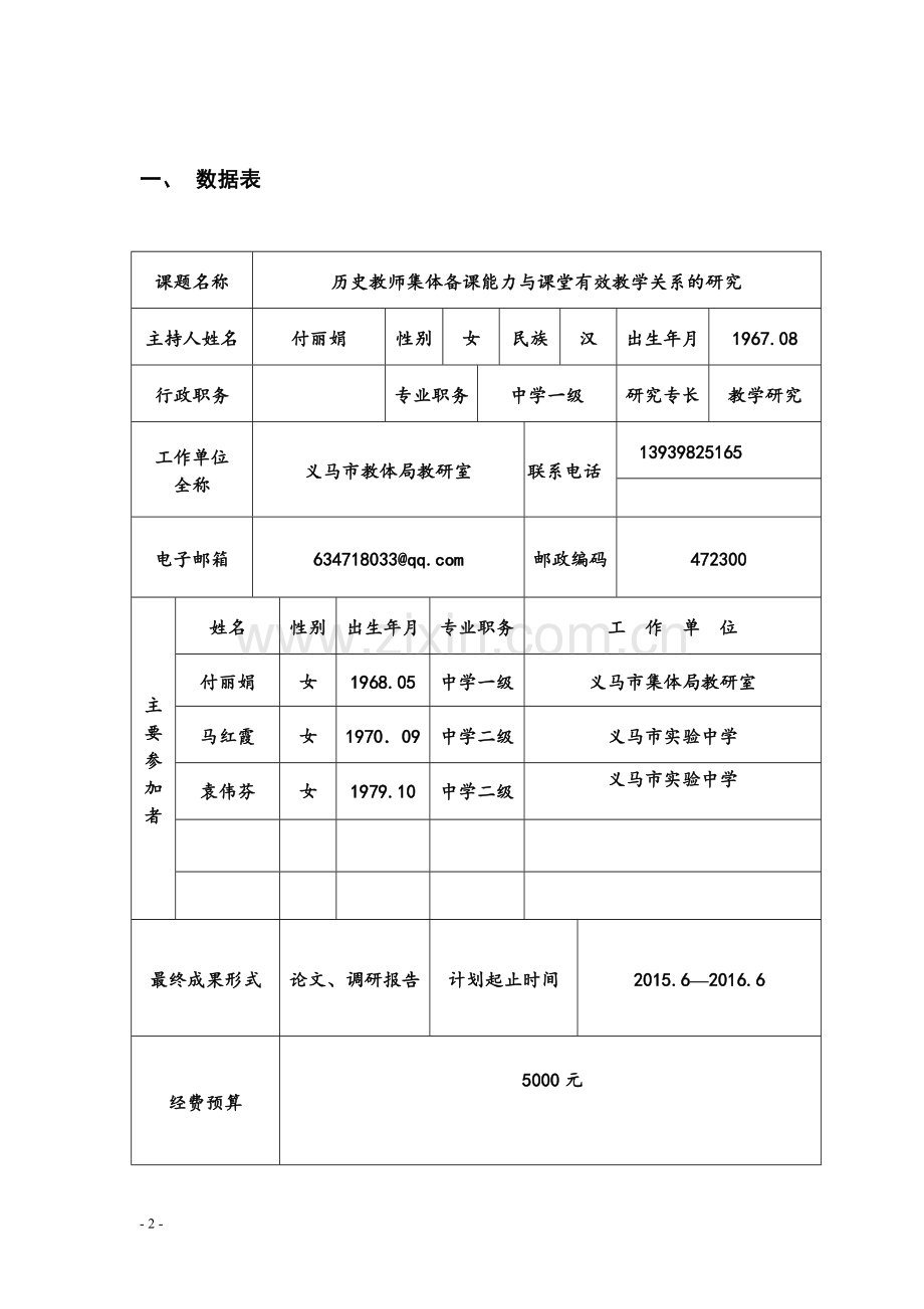 中学历史教师备课能力与有效教学的关系的研究-基础教育教学科研课题立项申请表.doc_第2页