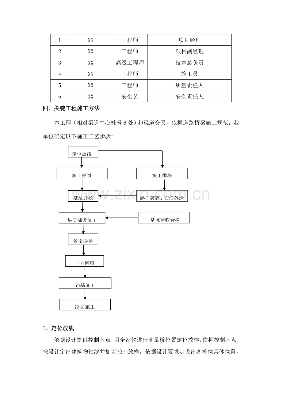 PCCP管道安装穿越公路综合项目施工专项方案.doc_第3页