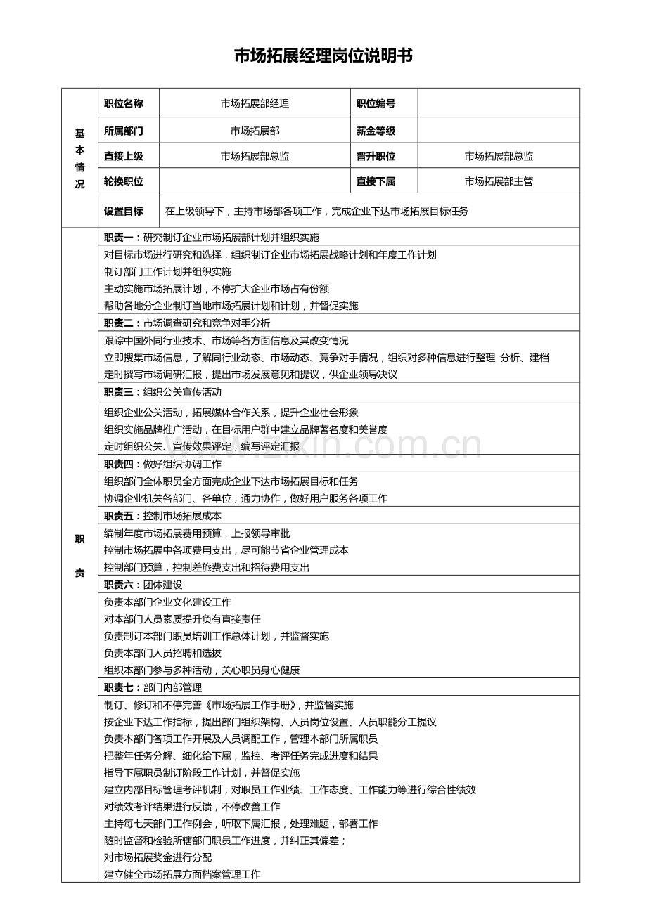 市场拓展经理岗位新版说明书.doc_第1页