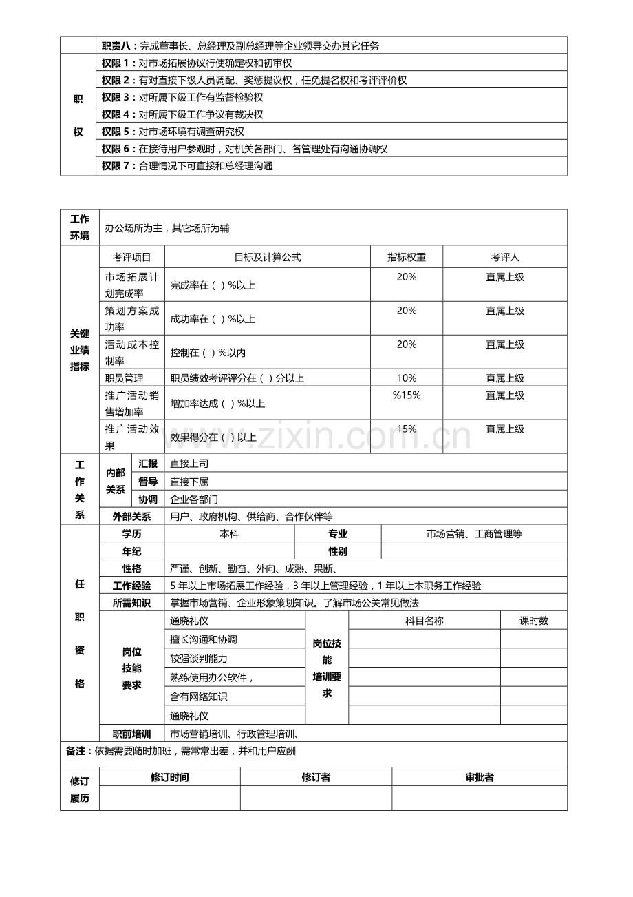 市场拓展经理岗位新版说明书.doc_第2页