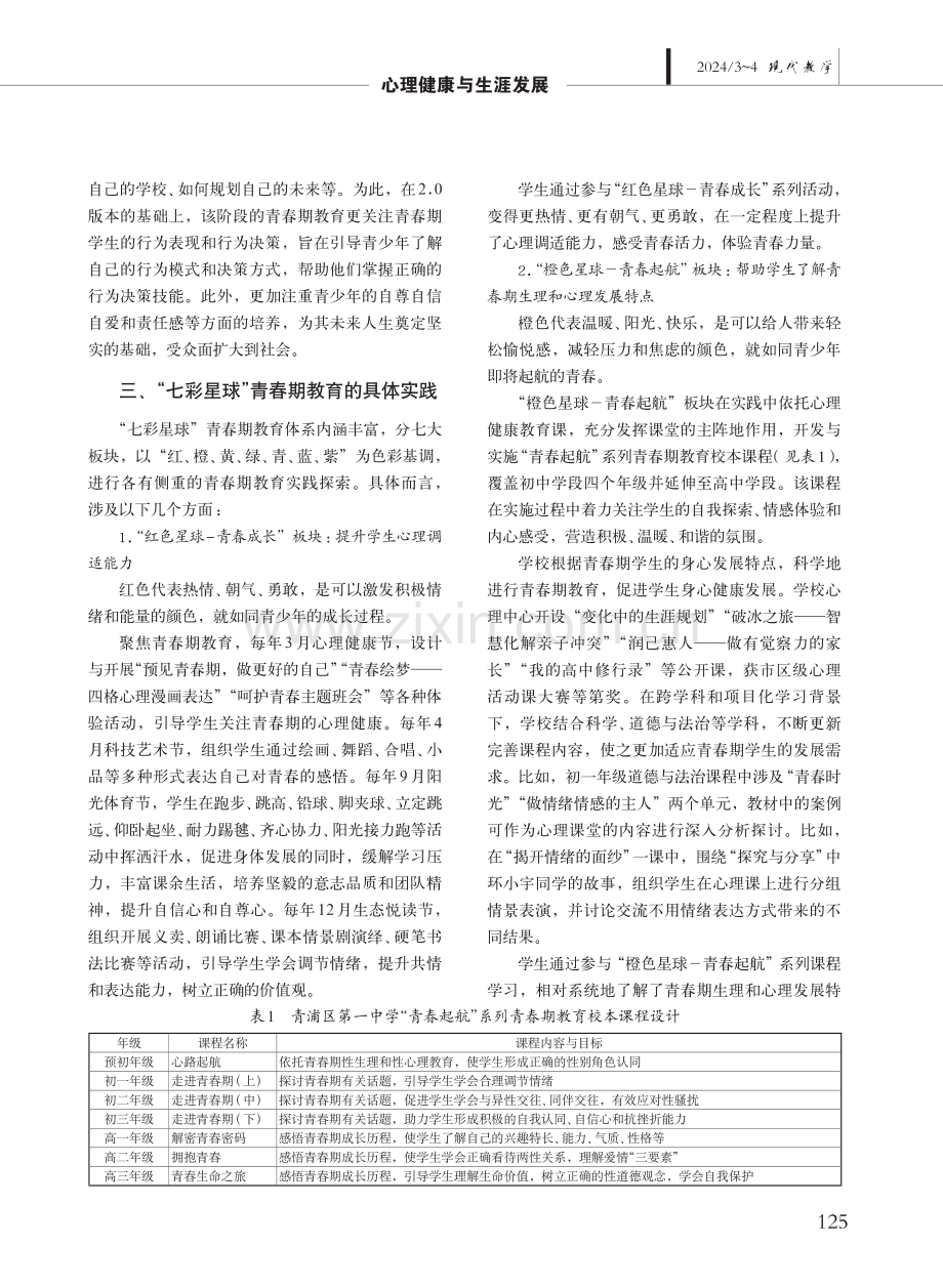 “七彩星球”闪耀青春——上海市青浦区第一中学青春期教育实践探索.pdf_第2页