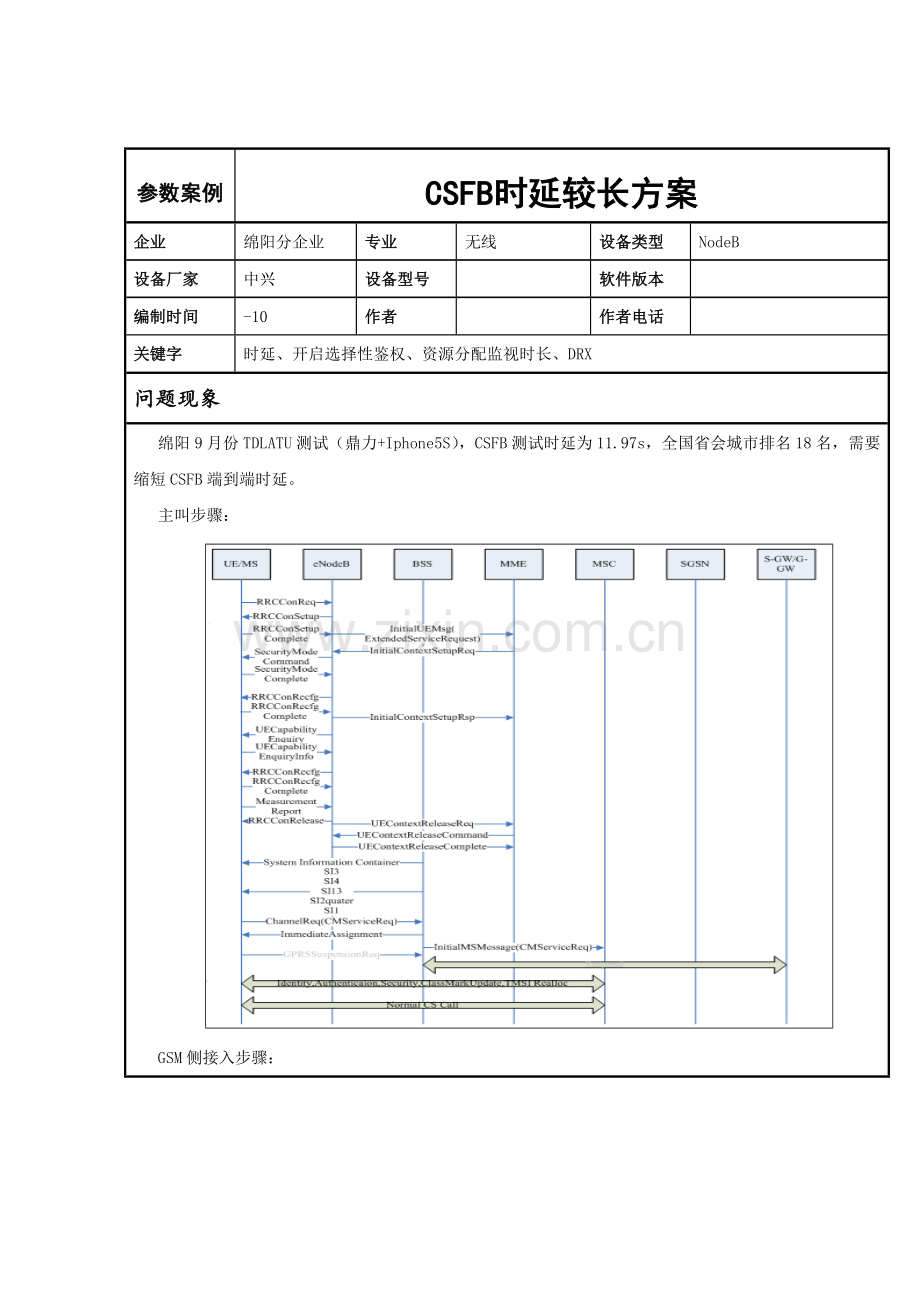 CSFB时延较长优化专项方案.doc_第1页