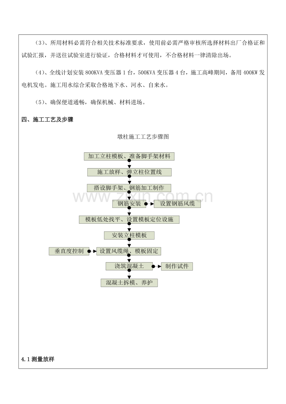 墩柱三级核心技术交底.docx_第2页