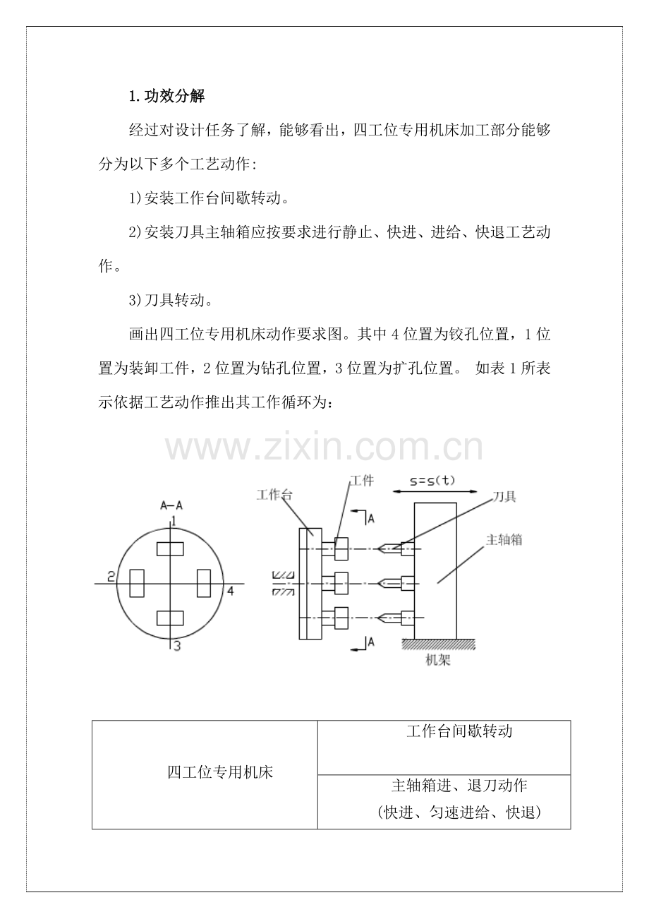 四工位专用机床机械原理优秀课程设计.docx_第2页