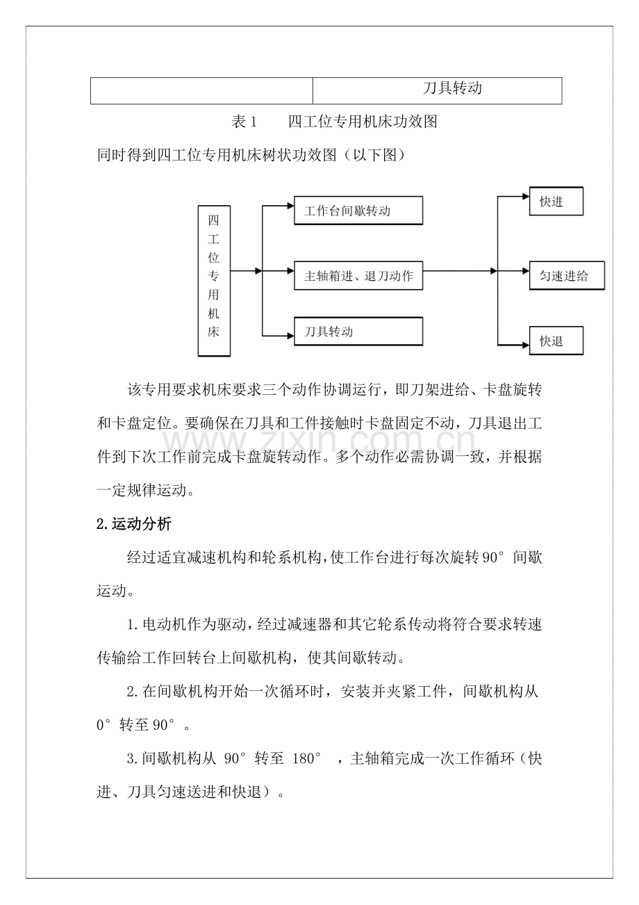 四工位专用机床机械原理优秀课程设计.docx_第3页