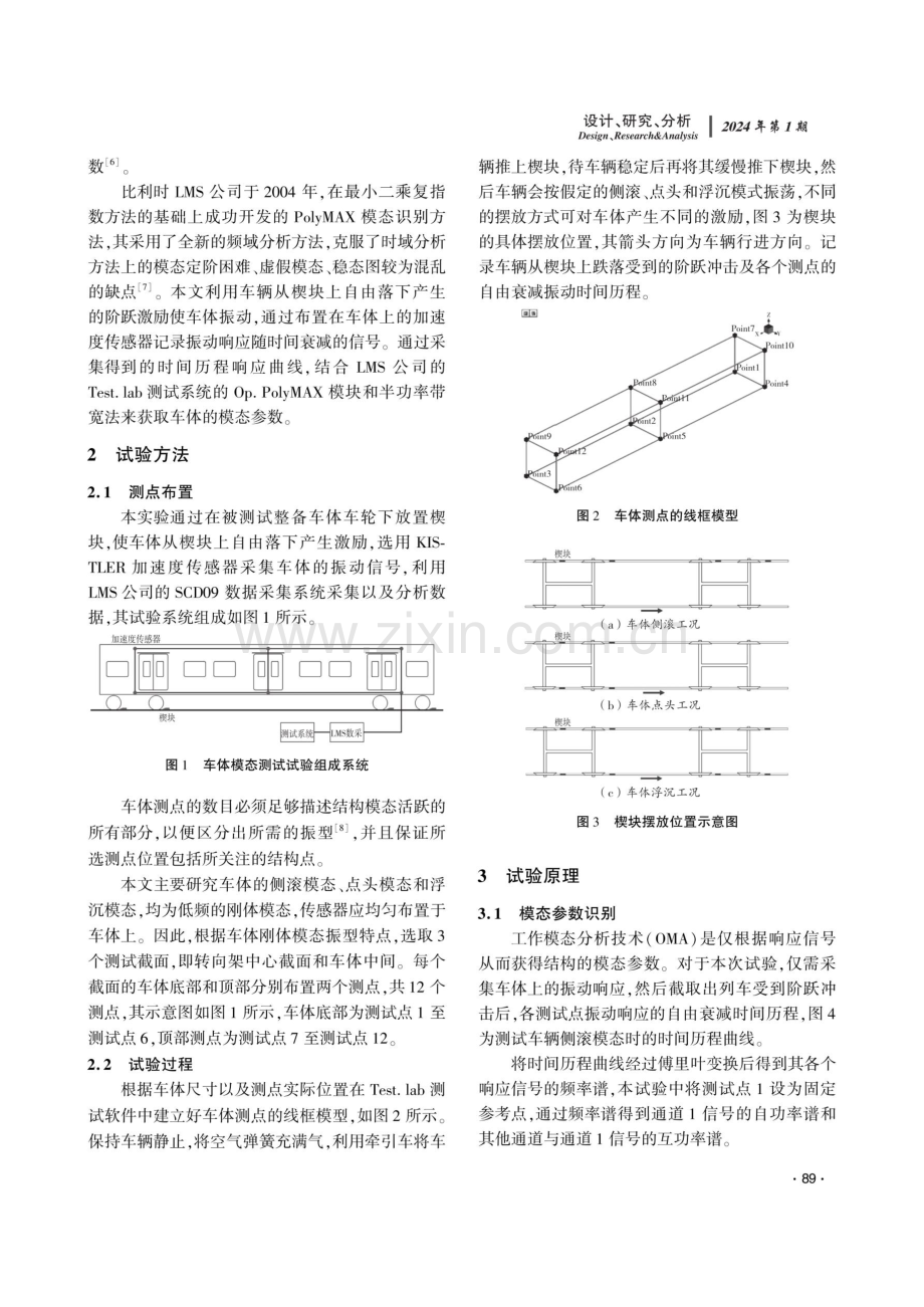 基于工作模态分析的车辆车体刚体模态识别研究.pdf_第2页