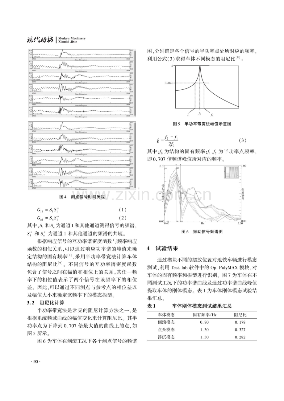 基于工作模态分析的车辆车体刚体模态识别研究.pdf_第3页