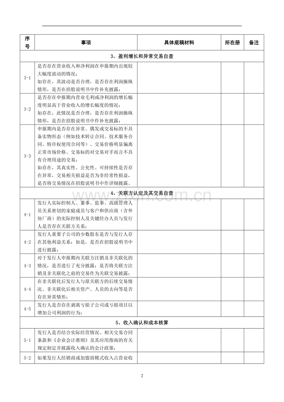 IPO项目财务自查工作底稿.doc_第3页