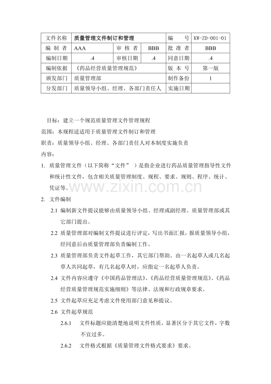 医药零售企业质量管理制度文件大全模板.doc_第1页