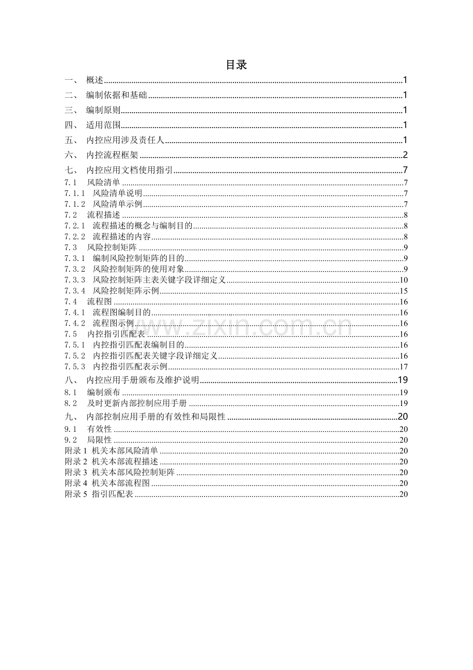 房地产(集团)股份有限公司-内控应用手册.doc_第2页