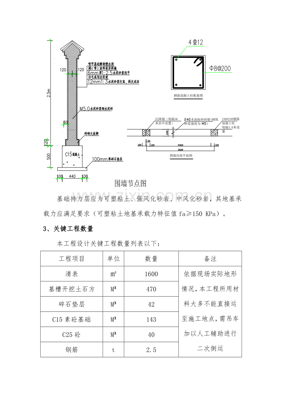 围墙综合标准施工专业方案.doc_第3页