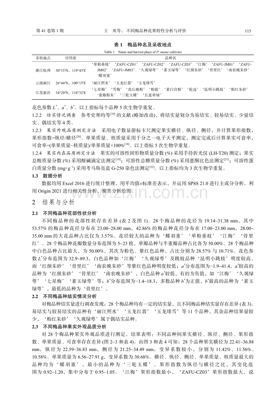 不同梅品种花果特性分析与评价.pdf_第3页