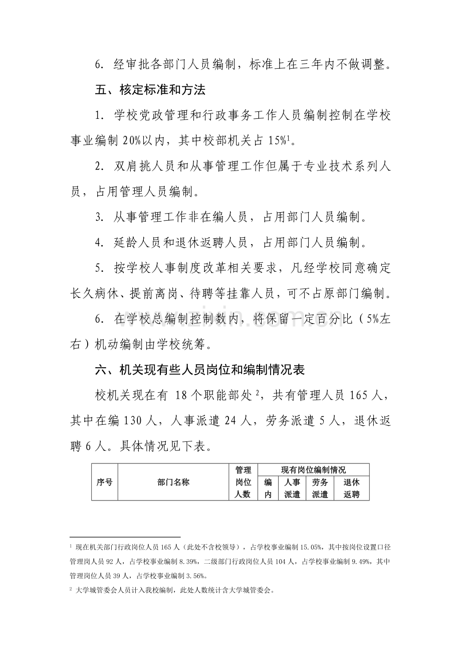 上海对外经贸大学机关定编定岗定责实施专项方案.doc_第3页