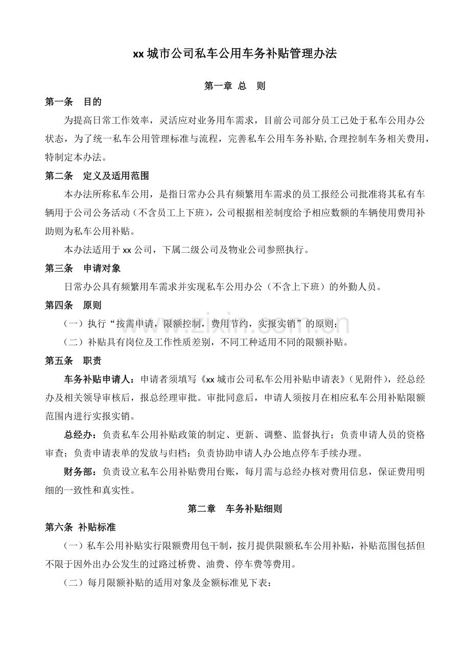 房地产项目私车公用补贴管理办法模版.docx_第1页