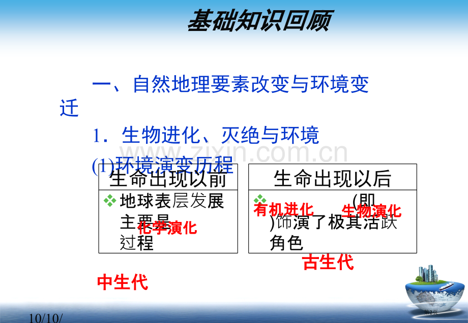 年高考地理湘教版一轮复习优化设计第课自然地理要素变化与环境变迁省公共课一等奖全国赛课获奖课件.pptx_第2页