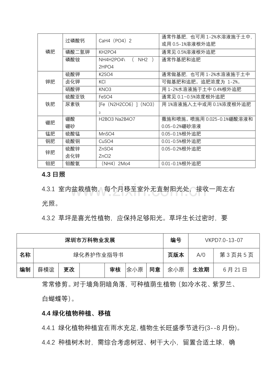 万科物业绿化养护作业指导说明书.doc_第3页