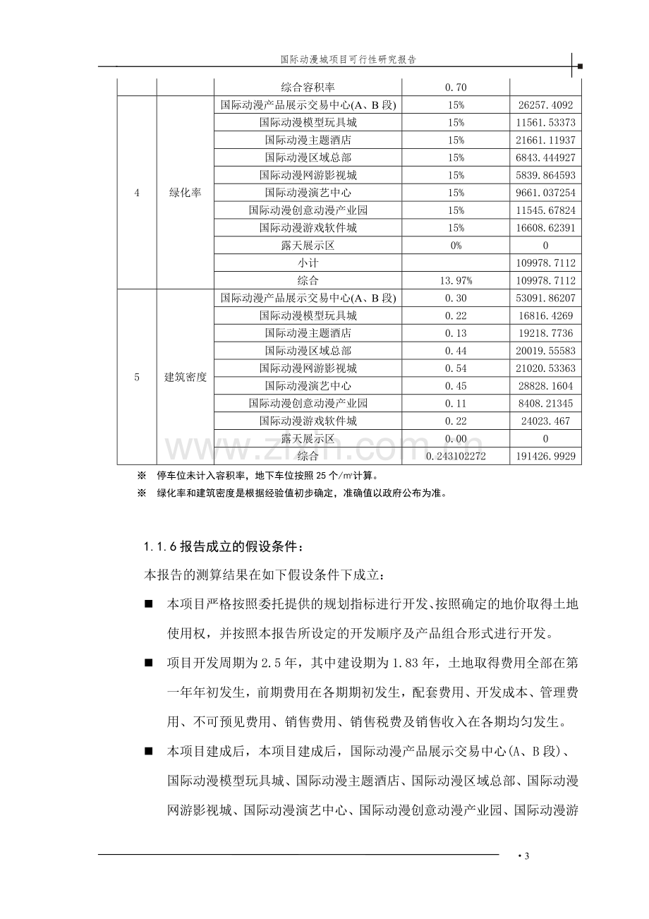 动漫城项目立项计划书.doc_第3页