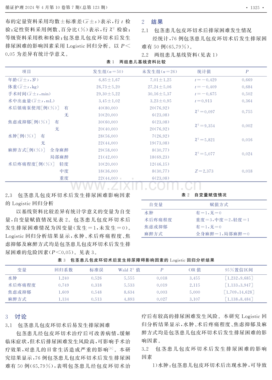 包茎患儿包皮环切术后发生排尿困难的影响因素.pdf_第2页