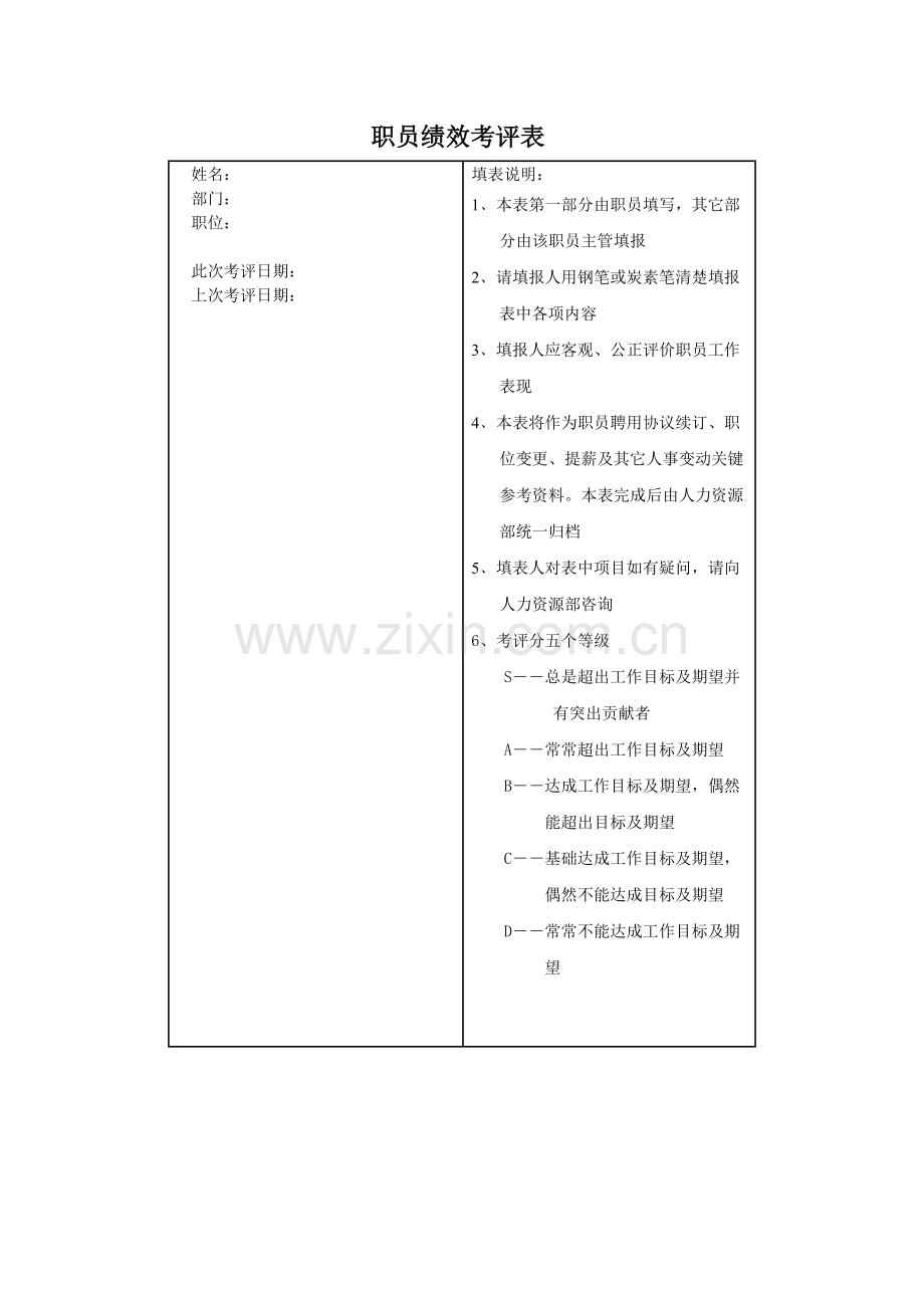 企业员工绩效考核表模板.doc_第1页