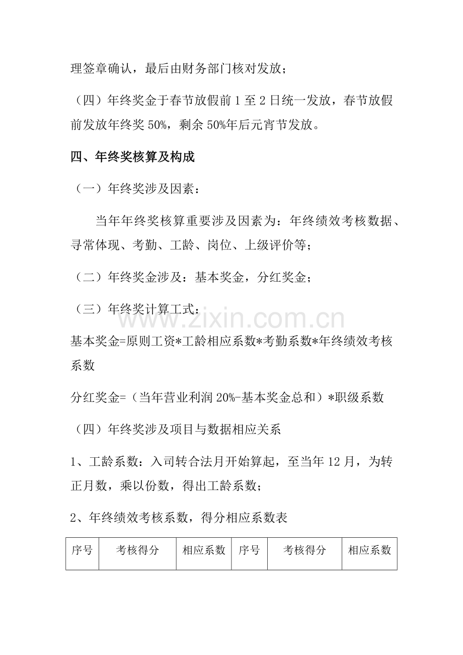 外贸公司年终奖专项方案.doc_第2页