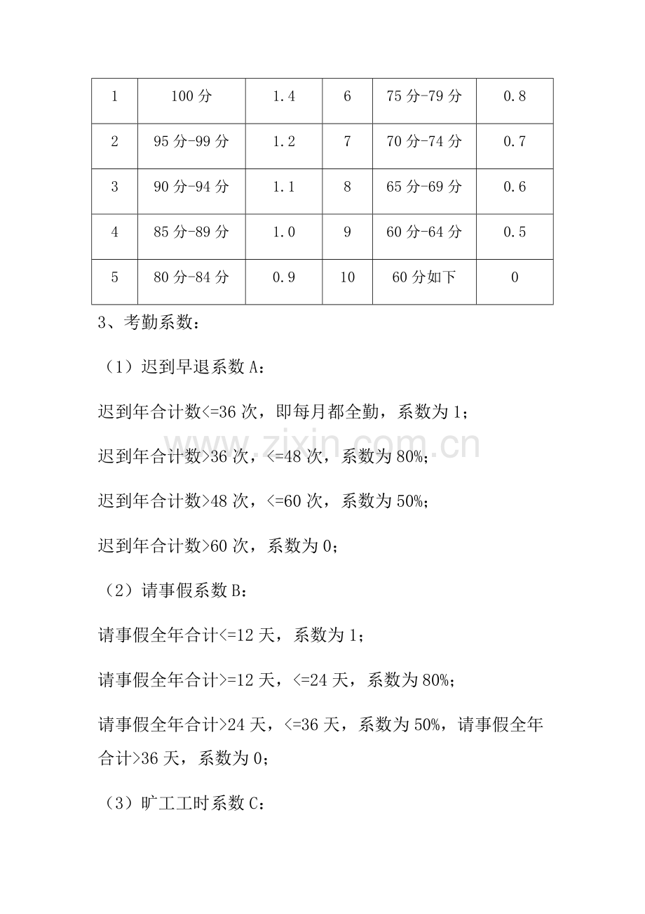 外贸公司年终奖专项方案.doc_第3页