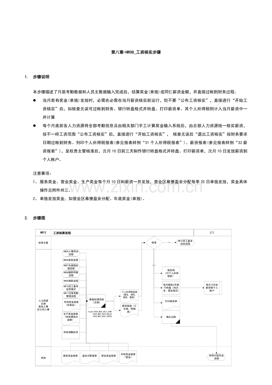 家具有限公司工资核算流程模板.doc_第1页