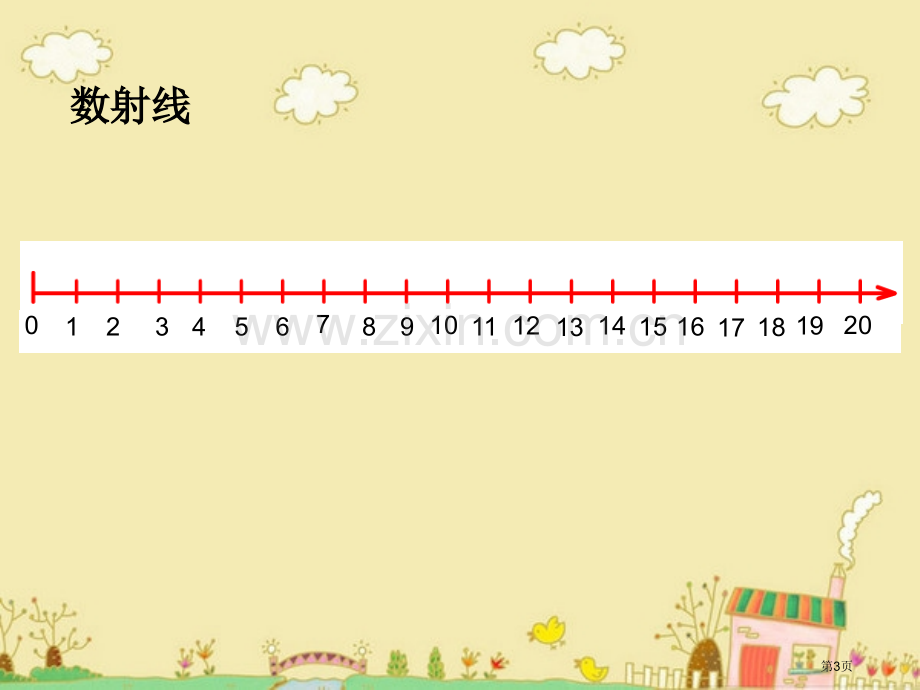 以内数的排列市公开课一等奖百校联赛获奖课件.pptx_第3页