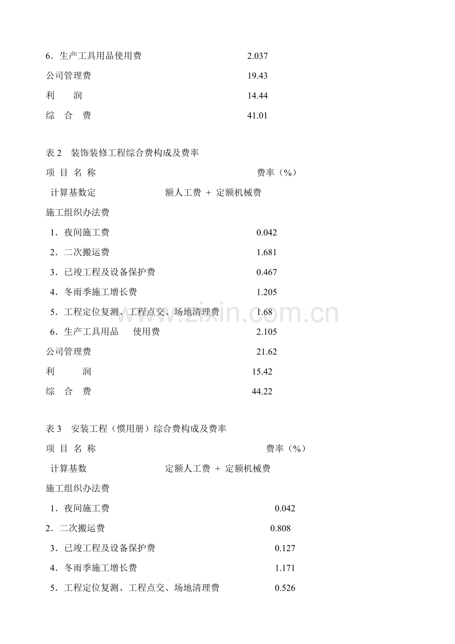 安徽省建筑工程综合项目工程计价定额综合单价土建总说明及费用定额.doc_第3页