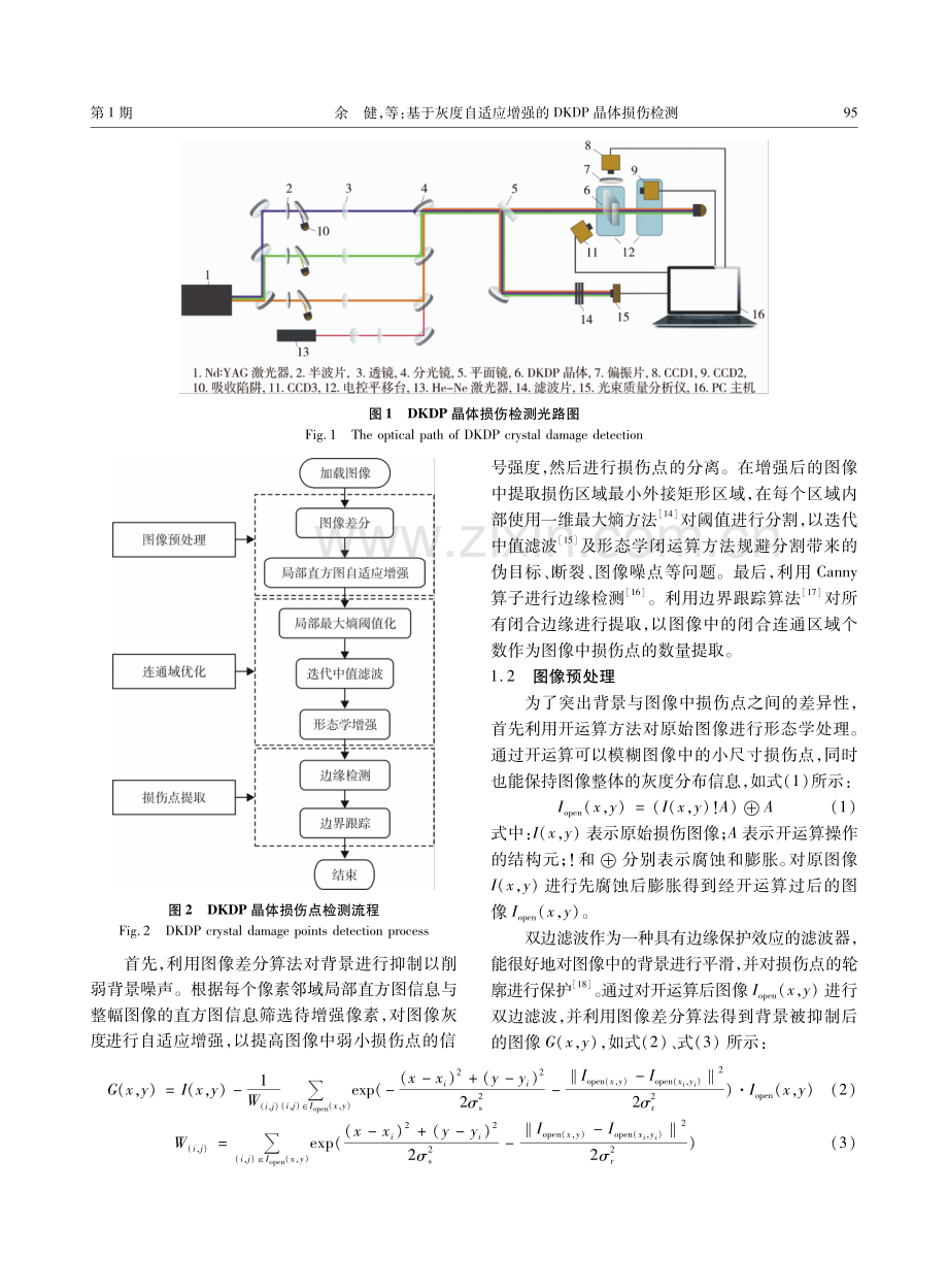 基于灰度自适应增强的DKDP晶体损伤检测.pdf_第3页