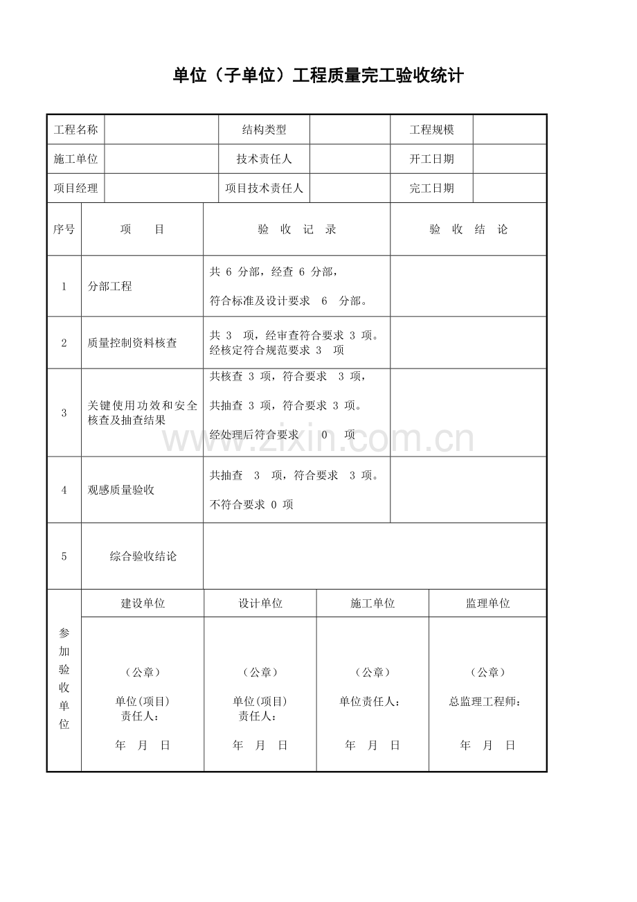 单位综合重点工程竣工全面验收记录表.doc_第1页