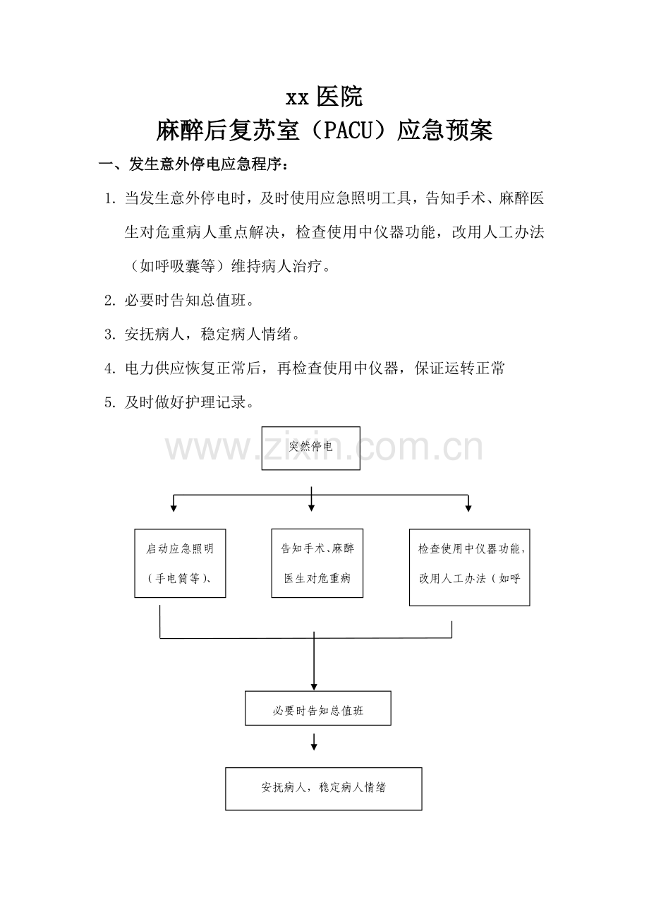 PACU应急专项预案专业资料.doc_第1页